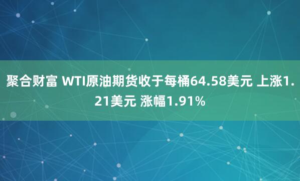 聚合财富 WTI原油期货收于每桶64.58美元 上涨1.21美元 涨幅1.91%